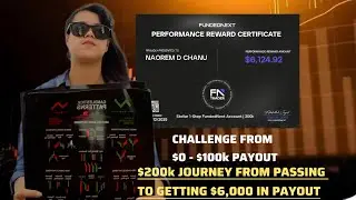 $6124 Payout Breakdown Video ( 1.8+ RR 🔥) || Challenge For 100K$ In Payout ✅ || English Subtitles 