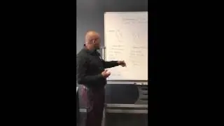 Understanding CFD's Margins