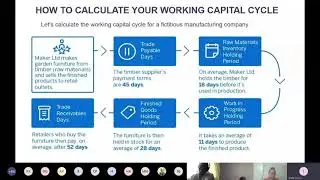 Financing working Capital for SMEs