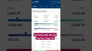 Affle India Ltd &diams;️ Share to buy for Long Term 💥 Target 1500 💰💰💰