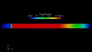 Shock Tube problem - Velocity Distribution