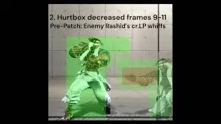 Rashid st.LP Changes Explained (Ed Patch)