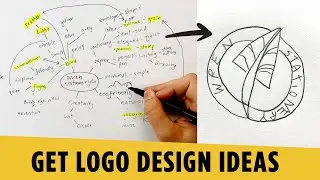 Mind Mapping for Logo Design Ideas &ndash; My Real Process