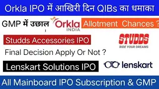 Orkla India IPO | Studds Accessories IPO | Lenskart Solutions IPO | Groww IPO |
