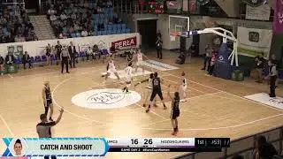 JULIA NIEMOJEWSKA scouting report 2025