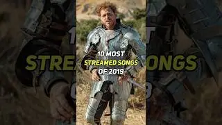 2019 ⚔️ Top 10 Most Streamed Songs on Spotify #shorts