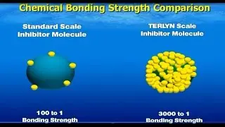 Terlyn Cooling Tower Water Conservation Program Overview