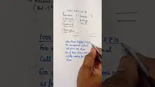 How to Prepare Share Forfeiture Account | Issue of Shares class 12 Accountancy