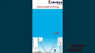 Physics in a Fun Way by ABHINANDAN SIR