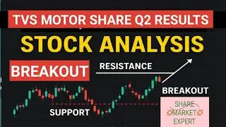 tvs motor share latest news | TVS motor share news | TVS Motor Share Analysis | Q2 Results 