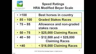 HC5SpeedRatings BeyerRatings23Mar2012