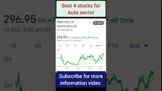 Best stock from auto sector #shorts