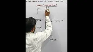 Mirror image of a point along x axis , along x axis | How to find the mirror image of a point #cbse