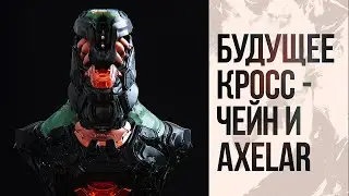Будущее кроссчейна и роль Axelar в нем | Osmosis | Cross Chain
