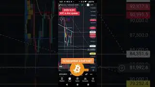 ALTS - TOTAL-3 & BTC TARGET