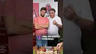 40000 ELO CHESS GAME💀 #shorts