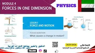 Force, one-dimensional force, and motion physics inspire #UAE_Curriculum #AlMahdi_Academy