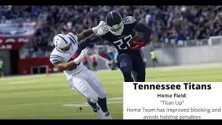 Madden 22 ALL 32 NFL Stadium Home Field Advantages REVEALED!