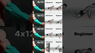 Best home workout for forearm without equipment for beginner.  Build your forearm more strong.