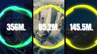 How many views do I think these songs would have had if they had been released on NCS?