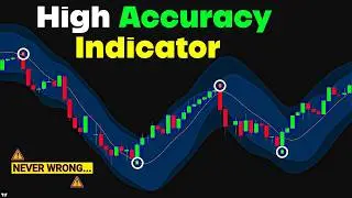 NEW High Accuracy BUY and SELL Signals with This New TradingView Indicator