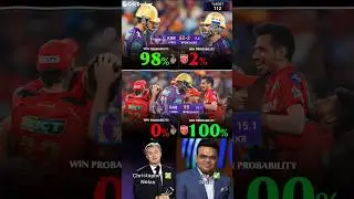 Best script writer 😎 #shorts #viralshort #ipl
