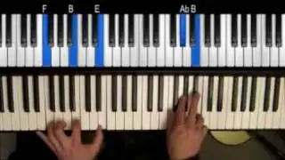 Blues In F - Rhodes with MidiKeyz Tutorial