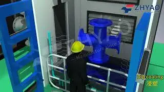 Dip coating line animation simulation from ZHYAO
