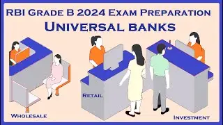 Understand the Concept of Universal Banking.
