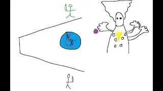 Duo Master Witness - Episode Heresy Act 2