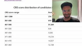 🇨🇦 Canada PR is no joke | CRS Score