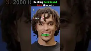 Ranking Beta Squad Aura Moments