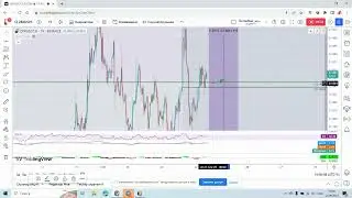 0x Protocol (монета ZRX) - обзор для спота и быстрых фьючерсных сделок