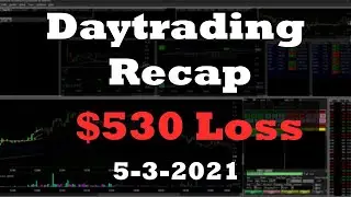 -$530🔥 PRPO ISNS FAMI | Daytrading Recap | Broke Rules | Knowing when you're wrong