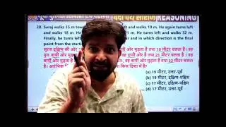 Motivation by sanjeev sir