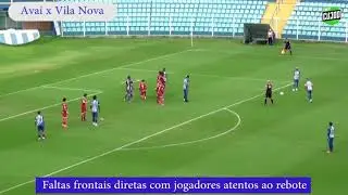 MODELO DE JOGO - BOLAS PARADAS OFENSIVAS E DEFENSIVAS - Avaí F.C. - Gabriel Bussinger