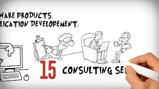 27 June : World MSME Day. Top 20 Small Business Ideas
