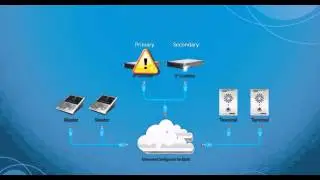 Introduction to Jacques System Controllers