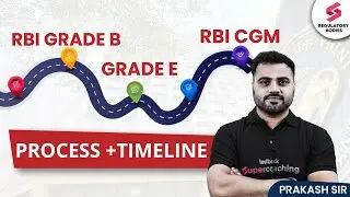 Promotion of RBI Grade B Officer 2026 | RBI Grade B Promotion Hierarchy and Growth by Prakash Sir