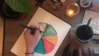 Feeling Wheel