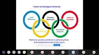 ATAL FDP on Robotics   Day 5 Session 2   Modern Materials & Manufacturing Processes
