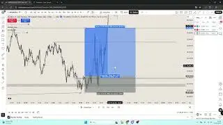 How I Made $1376 Day Trading (Trade Recap)