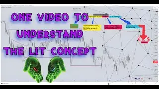 What is the LIT concept? -case study on EU-