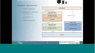 Webinar: Fiori and the Consumer Grade SAP Experience