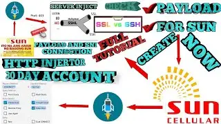UNLIMITED INTERNET USING SUN PREPAID LTE|FOR 1 MONTH HTTP SSL AND SSH