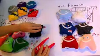 Particle Zoo Extras