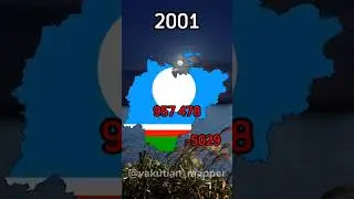 #россия #спецоперация #украина #ww2 #грузия #usa #ахахаха #население