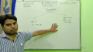 THE STUDY CAMPUS | ACCOUNTS CLASS 11TH | ACCOUNTING EQUATION (PART 1) | CBSE | BY AKSHAY SHARMA SIR