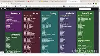 Deadliest Website for all cheat sheet- OverApi