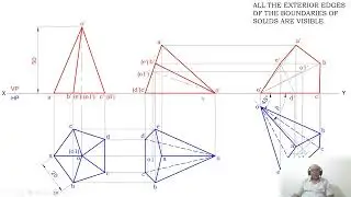 163  Pentagonal Pyramid Analysis